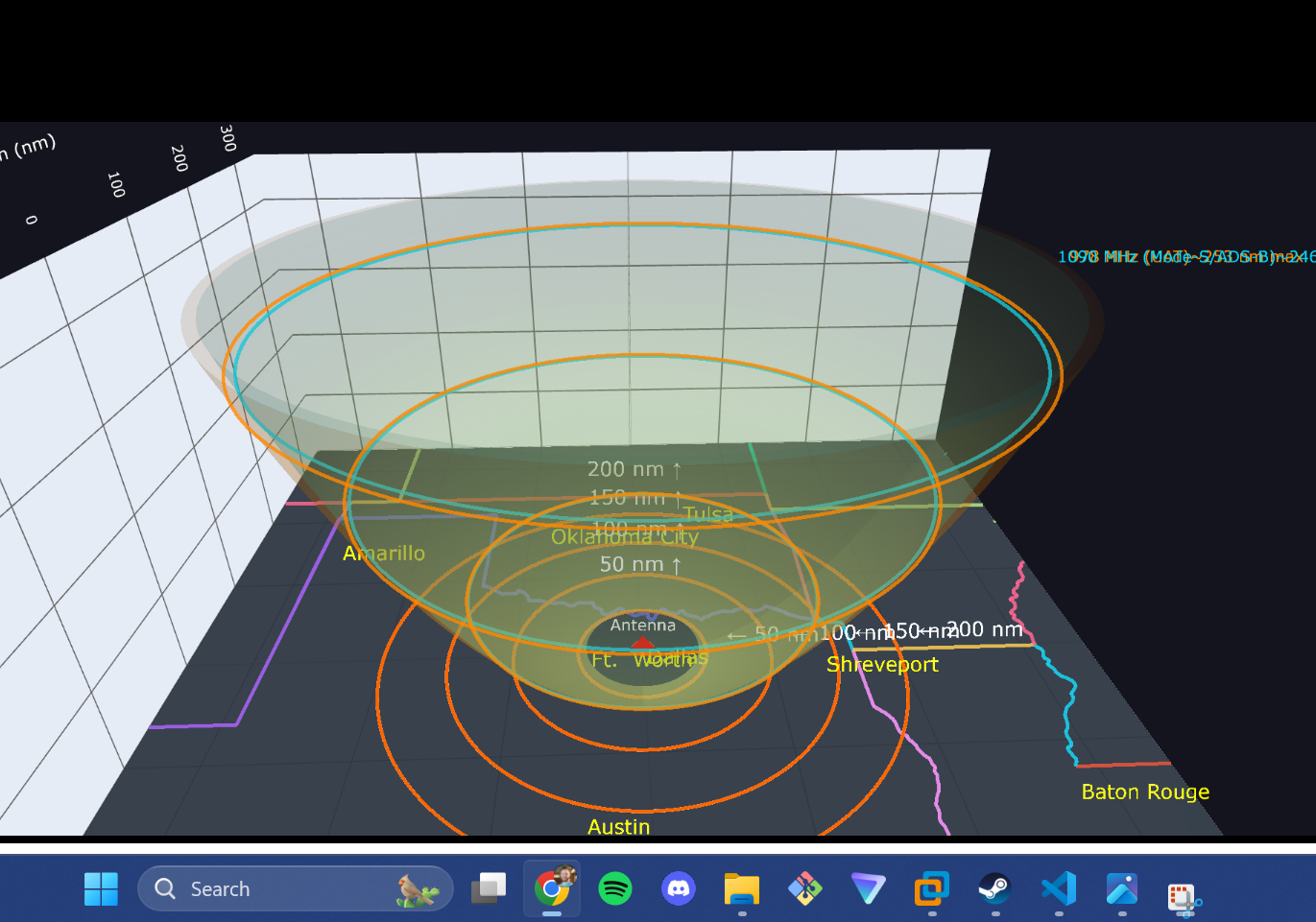 The browser antenna-coverage visualization